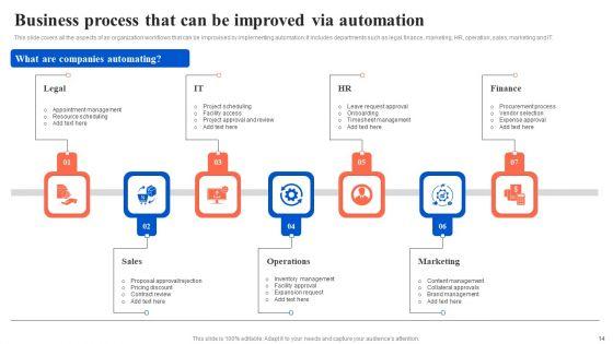 Workflow_Automation_For_Optimizing_Organizational_Processes_Ppt_PowerPoint_Presentation_Complete_Deck_With_Slides_Slide_14.jpg