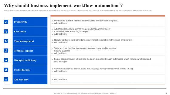 Workflow_Automation_For_Optimizing_Organizational_Processes_Ppt_PowerPoint_Presentation_Complete_Deck_With_Slides_Slide_6.jpg