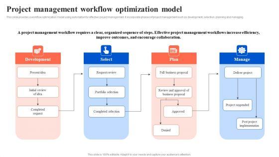Workflow_Automation_For_Optimizing_Organizational_Processes_Project_Management_Workflow_Optimization_Introduction_PDF_Slide_1.jpg