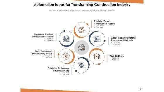 Workflow_Automation_Ideas_For_Ecommerce_Employee_Ppt_PowerPoint_Presentation_Complete_Deck_Slide_3.jpg