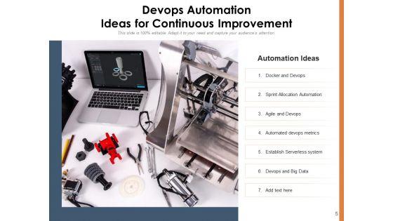 Workflow_Automation_Ideas_For_Ecommerce_Employee_Ppt_PowerPoint_Presentation_Complete_Deck_Slide_5.jpg