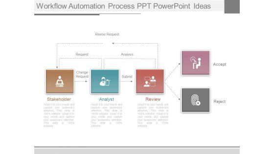 Workflow_Automation_Process_Ppt_Powerpoint_Ideas_1.jpg