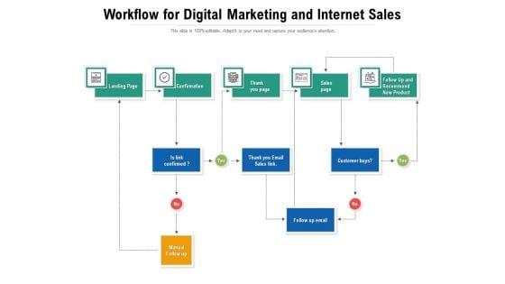 Workflow_For_Digital_Marketing_And_Internet_Sales_Ppt_PowerPoint_Presentation_Gallery_Graphics_Pictures_PDF_Slide_1.jpg