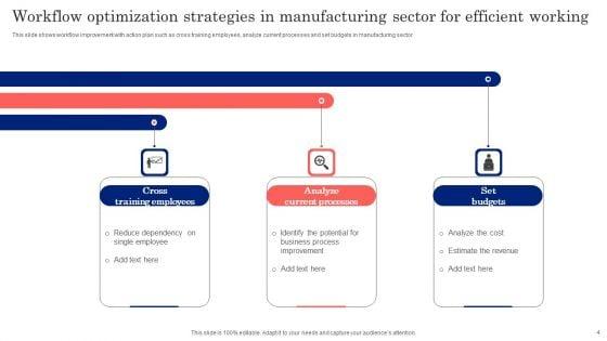 Workflow_Optimization_Ppt_PowerPoint_Presentation_Complete_Deck_With_Slides_Slide_4.jpg