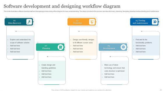 Workflow_Ppt_PowerPoint_Presentation_Complete_Deck_With_Slides_Slide_22.jpg