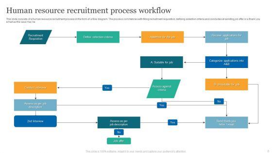 Workflow_Ppt_PowerPoint_Presentation_Complete_Deck_With_Slides_Slide_6.jpg
