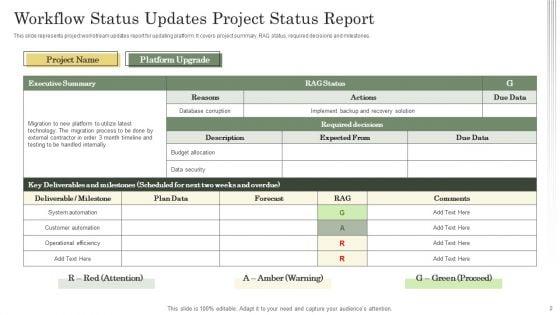 Workflow_Status_Update_Ppt_PowerPoint_Presentation_Complete_Deck_With_Slides_Slide_2.jpg