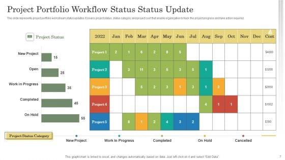 Workflow_Status_Update_Ppt_PowerPoint_Presentation_Complete_Deck_With_Slides_Slide_7.jpg