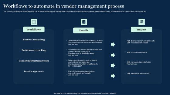 Workflows_To_Automate_In_Vendor_Management_Process_Effective_Vendor_Management_For_Enhancing_Rules_PDF_Slide_1.jpg