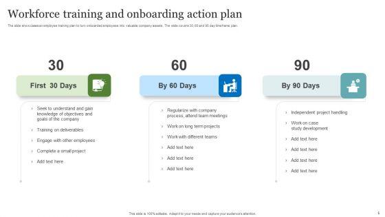 Workforce_Action_Plan_Ppt_PowerPoint_Presentation_Complete_Deck_With_Slides_Slide_5.jpg