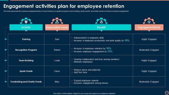 Workforce_Administration_Platform_To_Improve_Hiring_Procedure_Ppt_PowerPoint_Presentation_Complete_With_Slides_Slide_13.jpg