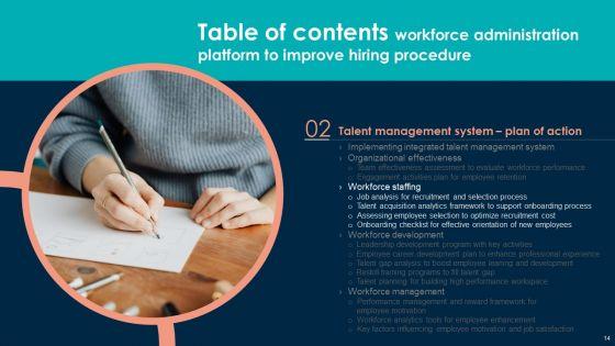 Workforce_Administration_Platform_To_Improve_Hiring_Procedure_Ppt_PowerPoint_Presentation_Complete_With_Slides_Slide_14.jpg