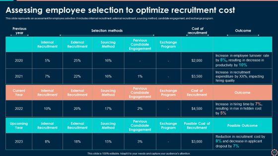Workforce_Administration_Platform_To_Improve_Hiring_Procedure_Ppt_PowerPoint_Presentation_Complete_With_Slides_Slide_17.jpg