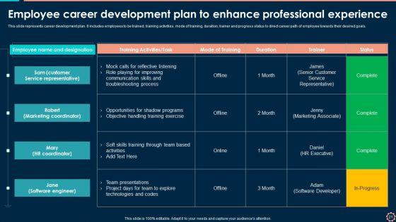 Workforce_Administration_Platform_To_Improve_Hiring_Procedure_Ppt_PowerPoint_Presentation_Complete_With_Slides_Slide_21.jpg