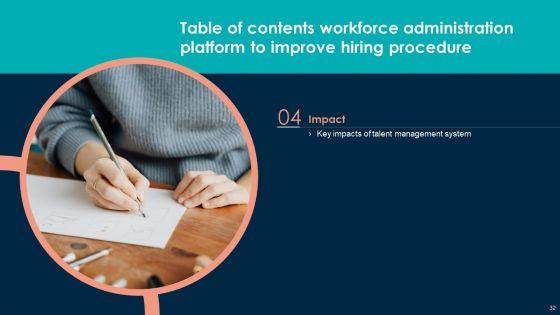 Workforce_Administration_Platform_To_Improve_Hiring_Procedure_Ppt_PowerPoint_Presentation_Complete_With_Slides_Slide_32.jpg