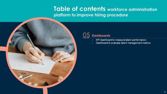 Workforce_Administration_Platform_To_Improve_Hiring_Procedure_Ppt_PowerPoint_Presentation_Complete_With_Slides_Slide_34.jpg