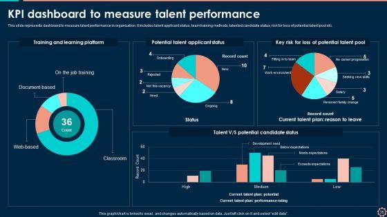 Workforce_Administration_Platform_To_Improve_Hiring_Procedure_Ppt_PowerPoint_Presentation_Complete_With_Slides_Slide_35.jpg