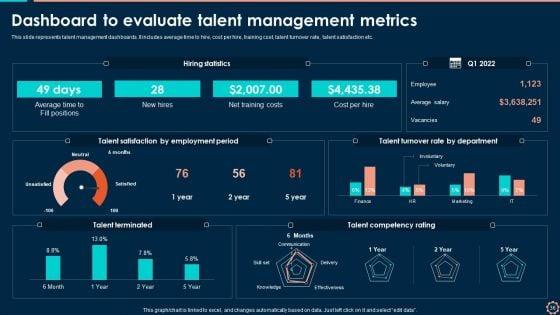 Workforce_Administration_Platform_To_Improve_Hiring_Procedure_Ppt_PowerPoint_Presentation_Complete_With_Slides_Slide_36.jpg