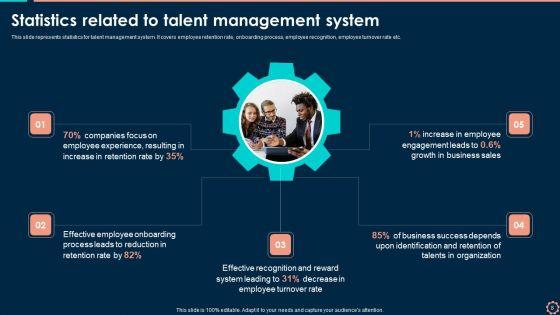 Workforce_Administration_Platform_To_Improve_Hiring_Procedure_Ppt_PowerPoint_Presentation_Complete_With_Slides_Slide_8.jpg