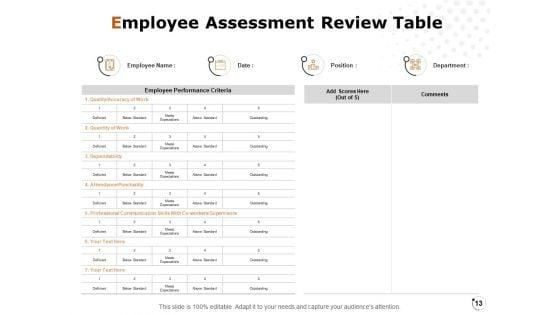 Workforce_Annual_Analysis_Ppt_PowerPoint_Presentation_Complete_Deck_With_Slides_Slide_13.jpg