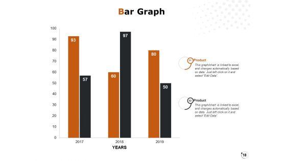 Workforce_Annual_Analysis_Ppt_PowerPoint_Presentation_Complete_Deck_With_Slides_Slide_18.jpg