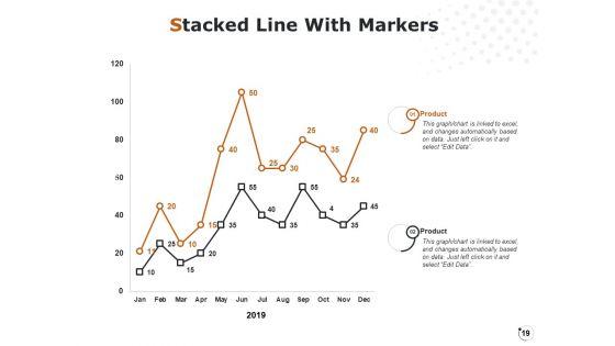 Workforce_Annual_Analysis_Ppt_PowerPoint_Presentation_Complete_Deck_With_Slides_Slide_19.jpg