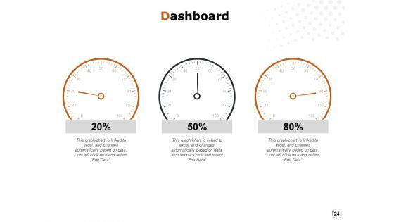 Workforce_Annual_Analysis_Ppt_PowerPoint_Presentation_Complete_Deck_With_Slides_Slide_24.jpg