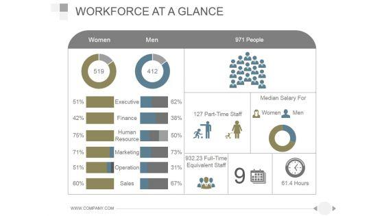 Workforce_At_A_Glance_Ppt_PowerPoint_Presentation_Diagrams_Slide_1.jpg