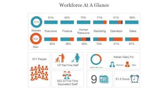 Workforce_At_A_Glance_Ppt_PowerPoint_Presentation_Graphics_Slide_1.jpg