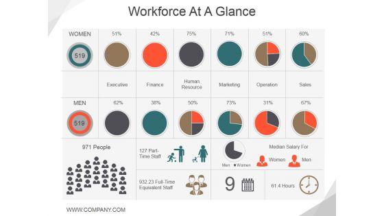 Workforce_At_A_Glance_Ppt_PowerPoint_Presentation_Layouts_Slide_Slide_1.jpg