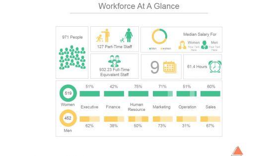 Workforce_At_A_Glance_Ppt_PowerPoint_Presentation_Topics_Slide_1.jpg
