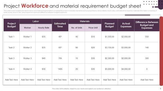 Workforce_Budget_Ppt_PowerPoint_Presentation_Complete_Deck_With_Slides_Slide_9.jpg