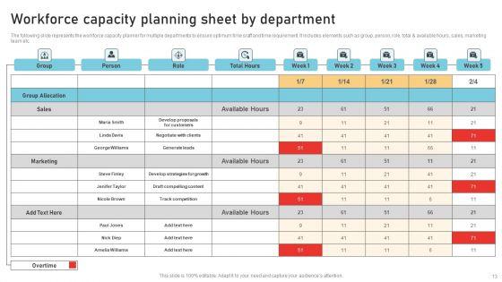 Workforce_Capacity_Ppt_PowerPoint_Presentation_Complete_Deck_With_Slides_Slide_13.jpg