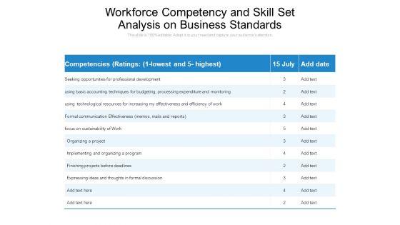 Workforce_Competency_And_Skill_Set_Analysis_On_Business_Standards_Ppt_PowerPoint_Presentation_Layouts_Slide_Portrait_PDF_Slide_1.jpg