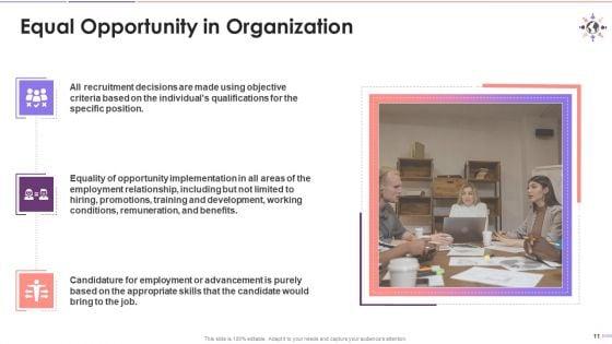 Workforce_D_And_I_Policy_And_Diversity_Council_Training_Deck_On_Diversity_And_Inclusion_Training_Ppt_Slide_11.jpg