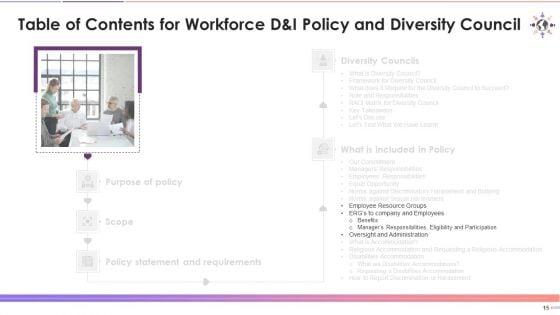 Workforce_D_And_I_Policy_And_Diversity_Council_Training_Deck_On_Diversity_And_Inclusion_Training_Ppt_Slide_15.jpg