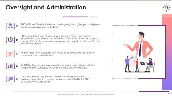 Workforce_D_And_I_Policy_And_Diversity_Council_Training_Deck_On_Diversity_And_Inclusion_Training_Ppt_Slide_19.jpg