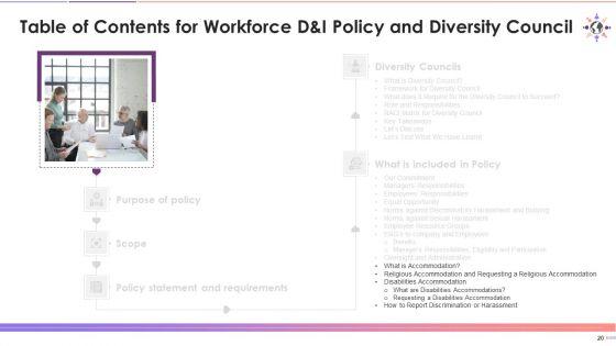 Workforce_D_And_I_Policy_And_Diversity_Council_Training_Deck_On_Diversity_And_Inclusion_Training_Ppt_Slide_20.jpg