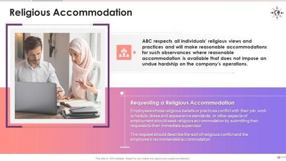 Workforce_D_And_I_Policy_And_Diversity_Council_Training_Deck_On_Diversity_And_Inclusion_Training_Ppt_Slide_22.jpg