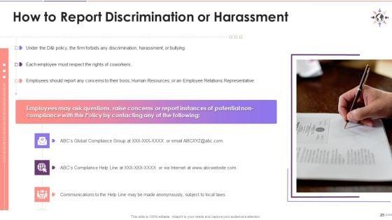 Workforce_D_And_I_Policy_And_Diversity_Council_Training_Deck_On_Diversity_And_Inclusion_Training_Ppt_Slide_25.jpg