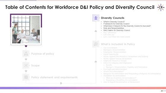 Workforce_D_And_I_Policy_And_Diversity_Council_Training_Deck_On_Diversity_And_Inclusion_Training_Ppt_Slide_26.jpg