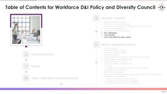 Workforce_D_And_I_Policy_And_Diversity_Council_Training_Deck_On_Diversity_And_Inclusion_Training_Ppt_Slide_33.jpg