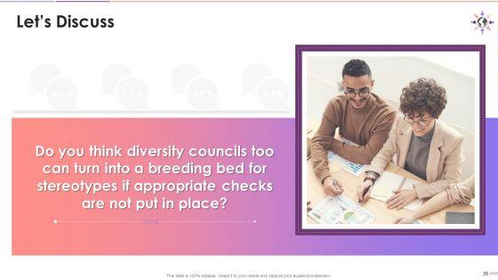 Workforce_D_And_I_Policy_And_Diversity_Council_Training_Deck_On_Diversity_And_Inclusion_Training_Ppt_Slide_35.jpg