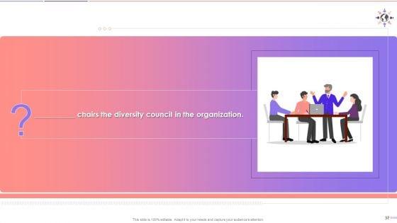 Workforce_D_And_I_Policy_And_Diversity_Council_Training_Deck_On_Diversity_And_Inclusion_Training_Ppt_Slide_37.jpg