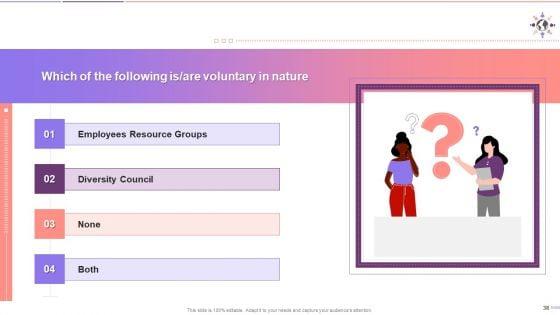 Workforce_D_And_I_Policy_And_Diversity_Council_Training_Deck_On_Diversity_And_Inclusion_Training_Ppt_Slide_38.jpg