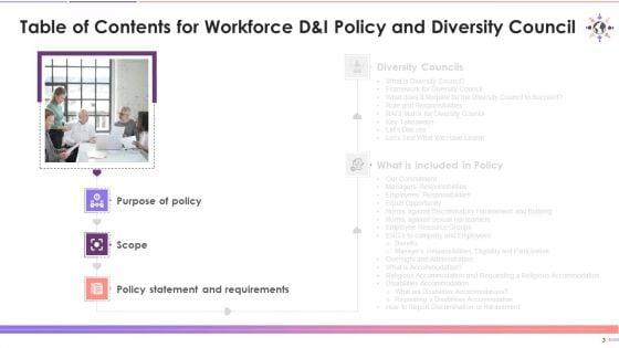 Workforce_D_And_I_Policy_And_Diversity_Council_Training_Deck_On_Diversity_And_Inclusion_Training_Ppt_Slide_3.jpg