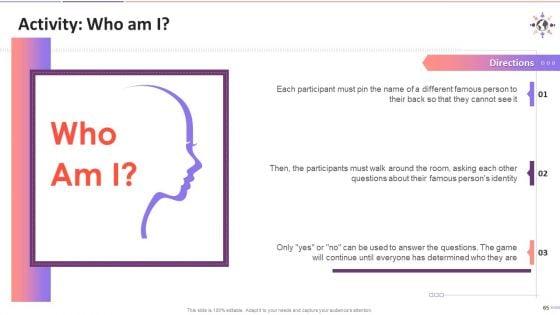 Workforce_D_And_I_Policy_And_Diversity_Council_Training_Deck_On_Diversity_And_Inclusion_Training_Ppt_Slide_65.jpg