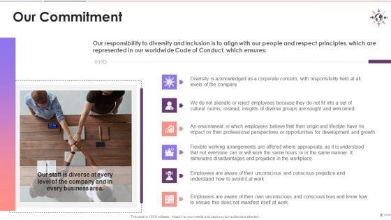 Workforce_D_And_I_Policy_And_Diversity_Council_Training_Deck_On_Diversity_And_Inclusion_Training_Ppt_Slide_8.jpg