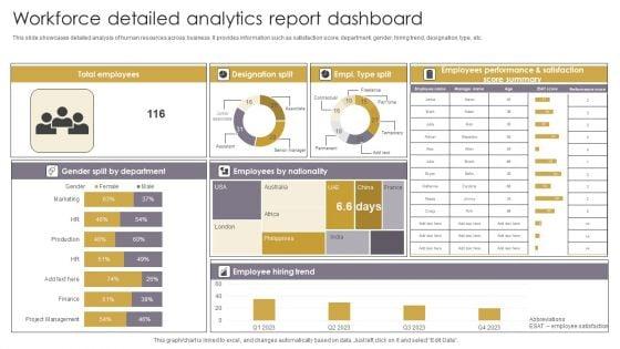 Workforce_Detailed_Analytics_Report_Dashboard_Mockup_PDF_Slide_1.jpg