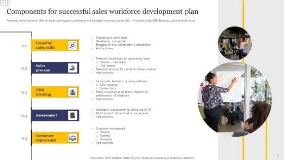 Workforce_Development_Plan_Ppt_PowerPoint_Presentation_Complete_Deck_With_Slides_Slide_3.jpg